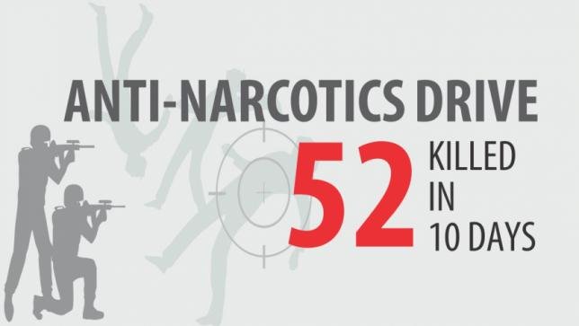 ‘Shootouts’ not ending