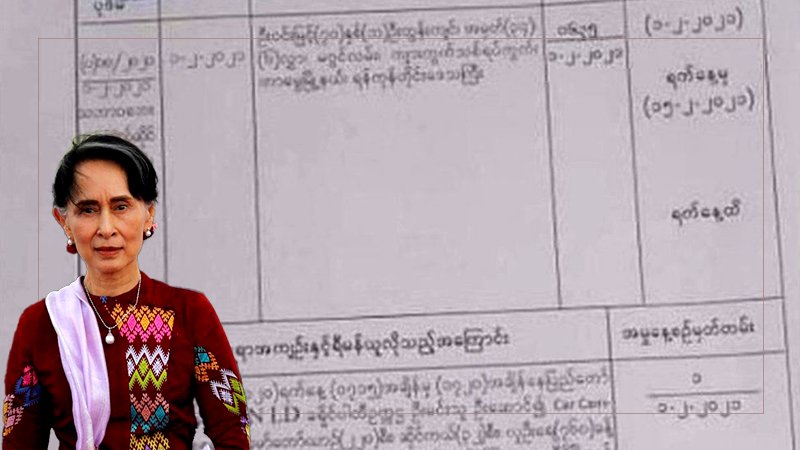 Myanmar police file charges against Aung San Suu Kyi