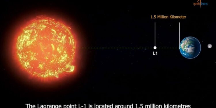 Aditya-L1 Reaches Final Destination, PM Praises “Extraordinary Feat”